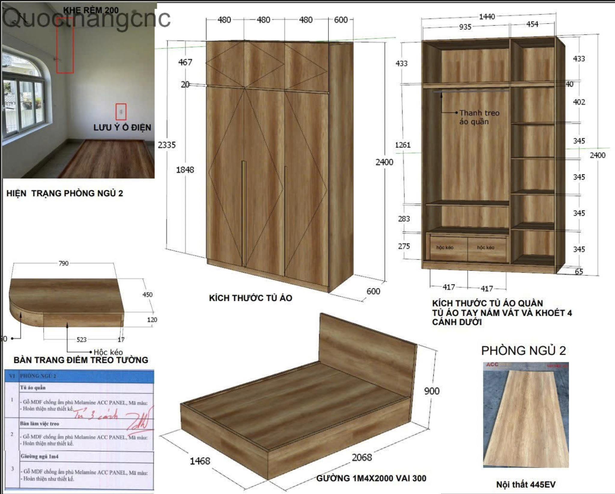 Giao diện SketchUp CNC